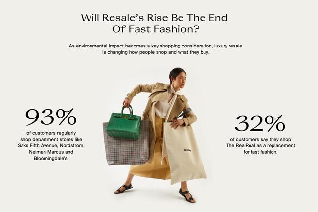 Why luxury fashion brands should offer resale
